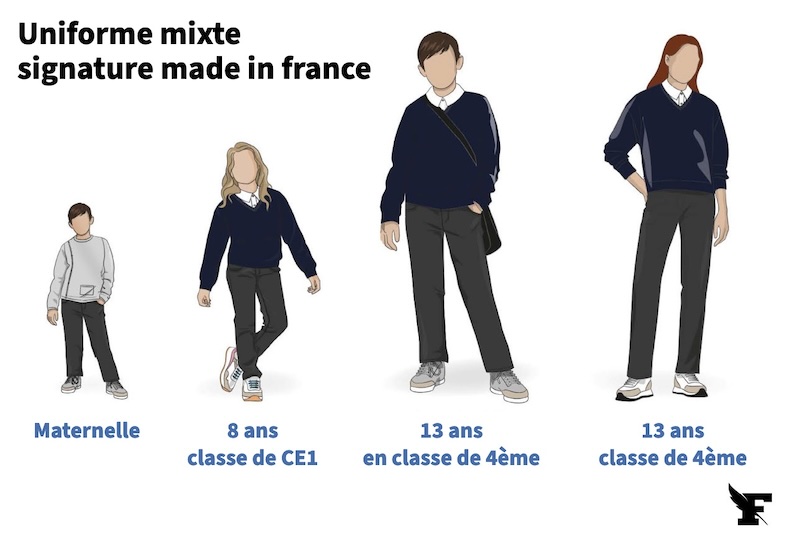 uniforme ecole france