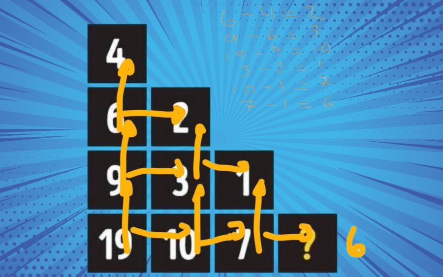 solution test qi enigme mathematique