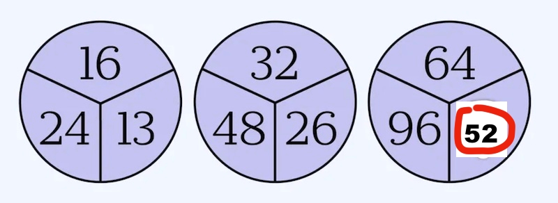 réponse défi mathématique